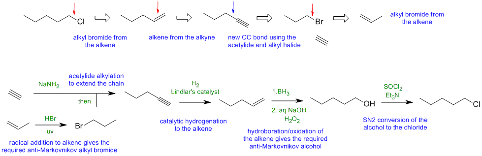 1-chloropentane