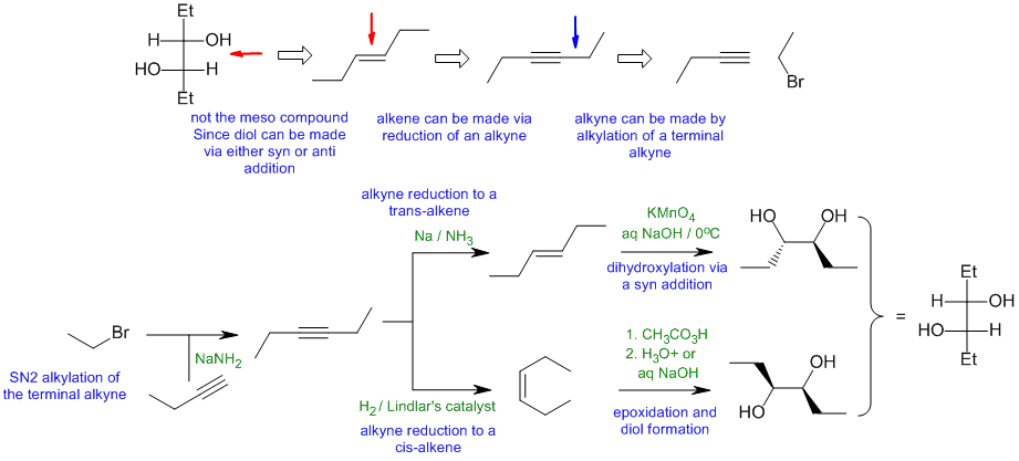 diol synthesis