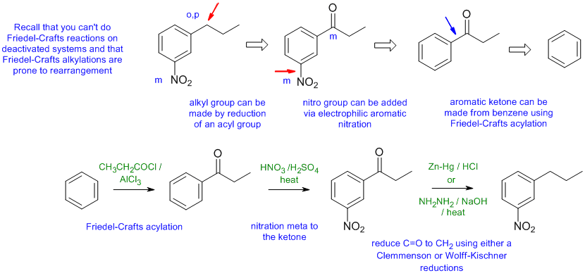 m-nitroalkylbenzene synthesis