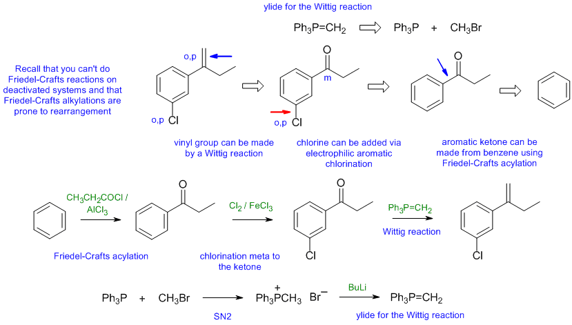 m-Cl alkenylbenzene