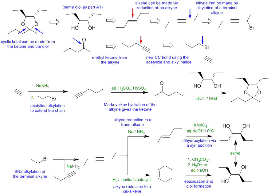 cyclic ketal synthesis