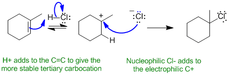 hydrohalogenation of an alkene