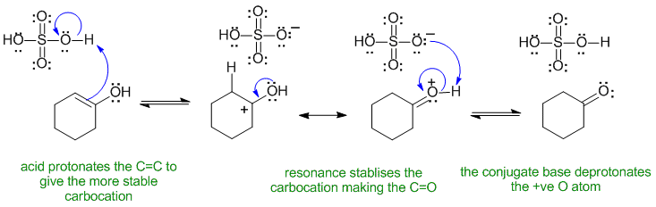 acidic enol tautomerisation