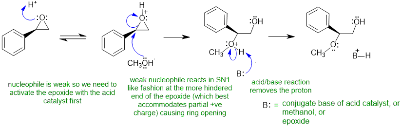 weak nucleophile reacting with an epoxide
