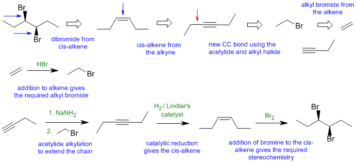 synthesis_C2