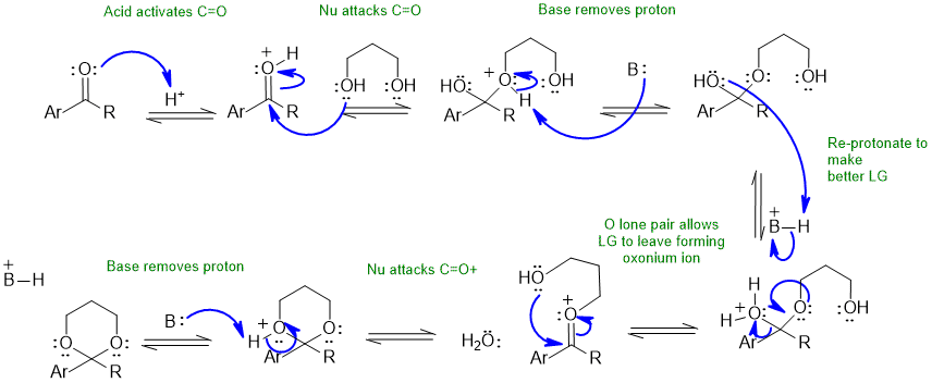 cyclic ketal formation