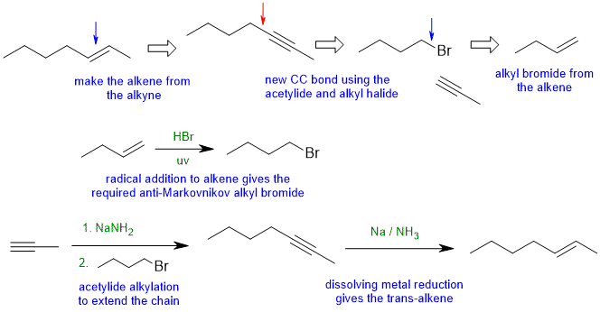 trans-hept-3-ene