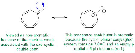 qu 10B