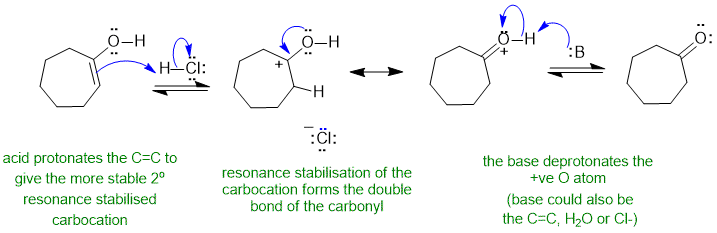 acidic enol tautomerisation