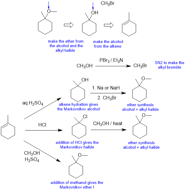 353MT23 synthesis A1