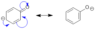 molecule