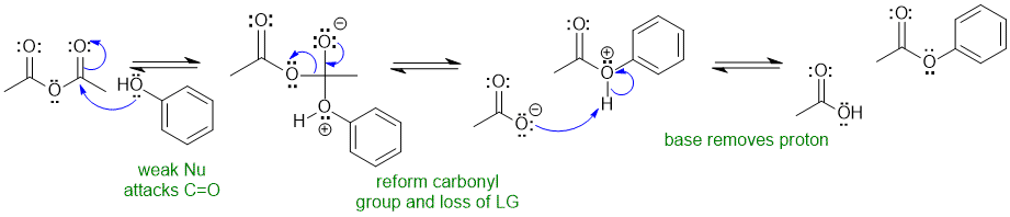 esterification of an alcohol using an anhydride