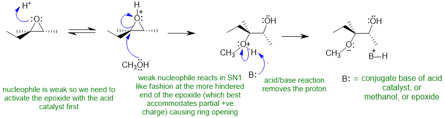acidic epoxide ring opening