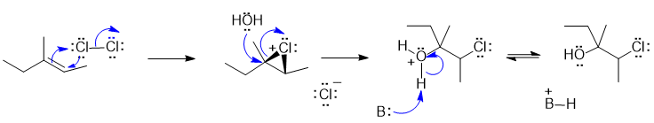 halohydrin formation