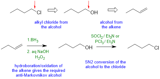 synthesis1A