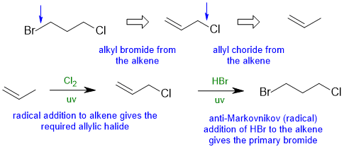 synthesis 1B