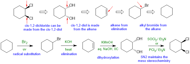 synthesis 2B