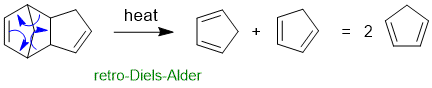 formation of cyclopentadiene by retro-Diels-Alder