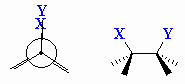 syn conformation