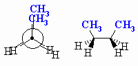 syn conformation of butane