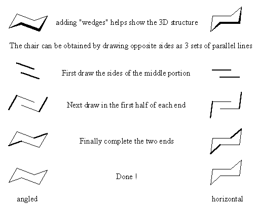 How to draw chair cyclohexanes