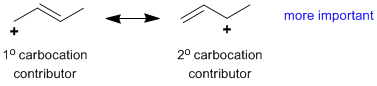 resonance rule 5 b