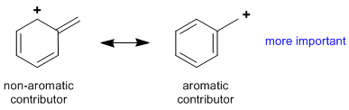 resonance rule 5 a