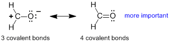 resonance rule 2