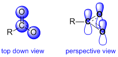 the p orbitals in a carboxylate