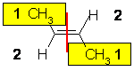 E/Z-example