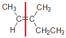 split the alkene