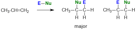 regioselectivity of electrophilic addition of alkenes