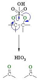 periodate cleavage of 1,2-diols